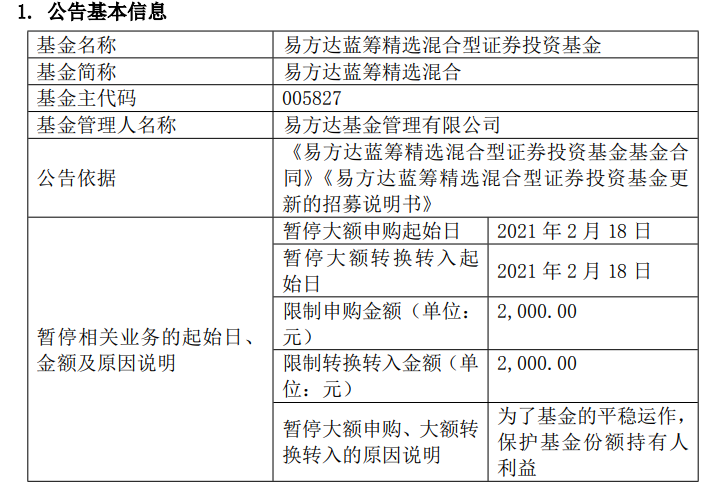 从5000元再到2000元，刚过半个月，“坤坤”的基金加码限购了，传递什么信号？(2026/07/24)
